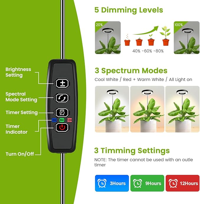 Kullinss Plant Light 48 LEDs Full Spectrum Plant Lights for Indoor Growing Halo Plant Light with 3/9/12H Timer 3 Color Modes 10 Brightness Height Adjustable Grow Lamp for Small Plants (5 Pack)