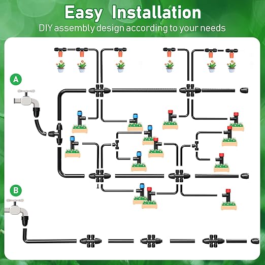 125FT Drip Irrigation System Automatic Drip Irrigation Kit with 5/16 Main Tube &amp 1/4 Branch Tubing Adjustable Drip Emitters Garden Watering System for Flower Bed Raised Beds Lawn Greenhous