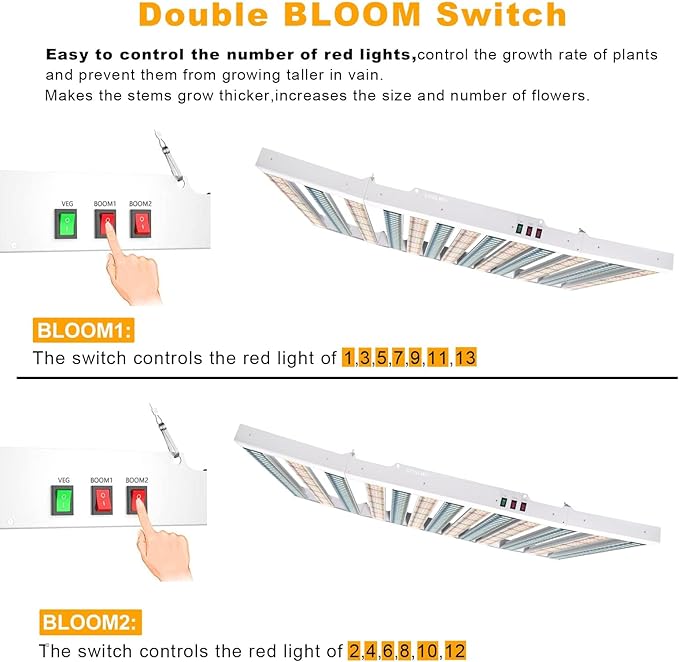 2024 New SPF6000 600W LED Grow Light 6x6ft Coverage with New Diodes &amp IR Lights Full Spectrum Veg Bloom Growing Lamps for Indoor Plants Seeding Flower Led Plant Light Fixture