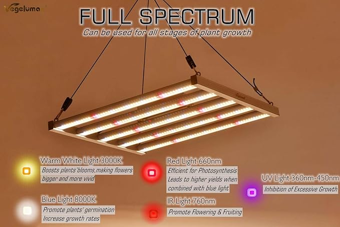 200Watt LED Grow Light 5 Bars with 780pcs DiodesUV IR includedFull Spectrum Growing Lamp 100-277V Dimmable Driverfor Plant Seedling Growth Vertical Farming Veg Flower Bloom4X4ft coverage
