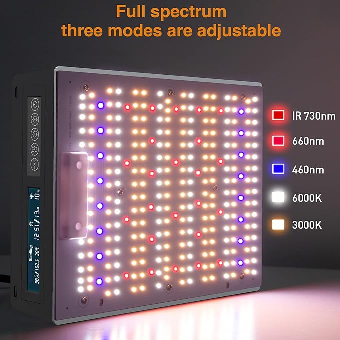 CT CAPETRONIX Led Grow Light Smart Touch Plant Light for Indoor Plants Full Spectrum 100w=250w 288 LEDs 3x3ft Hydroponic Growing Lamps - Three Dimmable Modes for Seed Starting Bloom &amp Veg