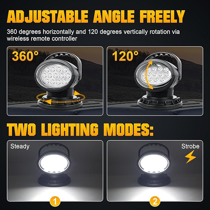 Willpower 50W 360 Degree LED Spot Search Light Rotating Remote Control Work Light with Magnetic Base for SUV Boat Emergency Lighting Home Security Farm Field Garden Protection12V 24V