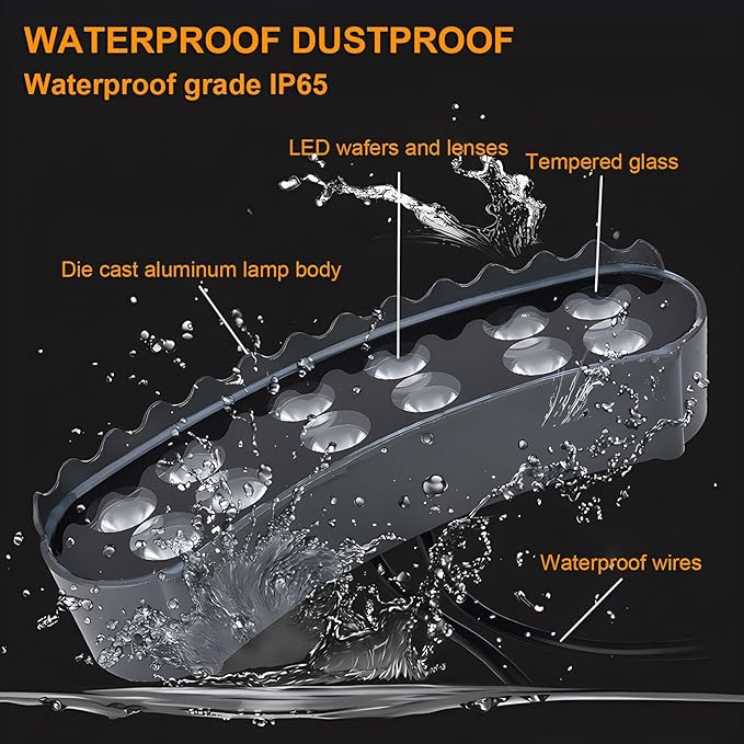 LED Solar Ground Lights Outdoor Ring Tree Ligh Yard Lighting Uplight Landscape Spotlights Made to Last(Blue LightPack of 7)
