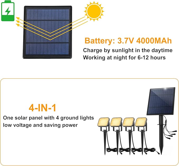 Solar Spot Lights Outdoor 20 LED IP65 Waterproof Solar Landscape Spotlights Dusk-to-Dawn 3000K Warm White Outdoor Spot Light Lighting for Yard Garden Driveway Porch Walkway 4-in-1