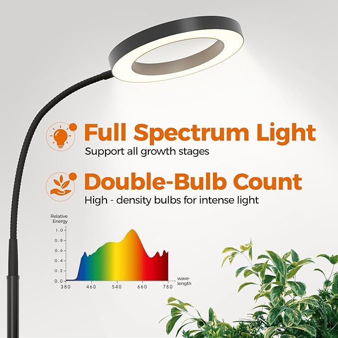 Bamworld Grow Lights for Indoor Plants Full Spectrum Plant Lights for Indoor Growing Floor Grow Lamp for Large Plants Auto ON/Off Timer 3/9/12H 10 Dimmable Levels 37-65 Adjustable Height