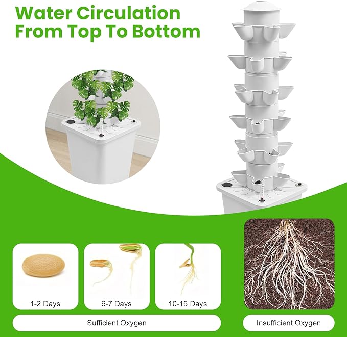 6-Tier Hydroponic Grow Tower Kit 30 Holes Planting Sites Indoor Garden System with Water Pump Self-Watering Vertical Gardening Kit for Lettuce Herbs Strawberries Vegetables Flowers 34H White