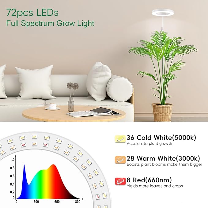 LBW Full Spectrum Grow Light with Stand for Large &amp Tall Indoor Plants Adjustable Height 48.8–68'' Auto Cycle Timer 4/8/12H 4-Level Dimmable Floor Plant Light (White)