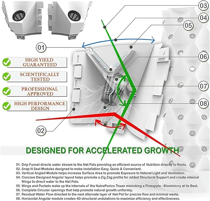 Hydroponic Kits Indoor Hydroponic Tower Garden - Self-Watering Growing System with Net Pots for Home Gardening/One Pack Beginner Hydroponics System(6 Layers)