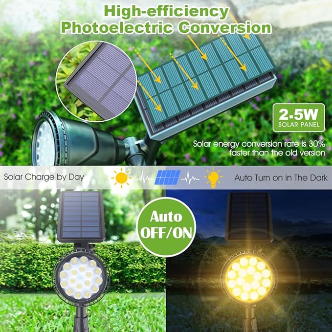 DBF Solar Outdoor Lights 600LM Solar Spot Lights Outdoor Waterproof 18 LED Auto On/Off Landscape Lighting Flag Pole Light for Garden Yard Pathway Garage Pool Patio(Warm White 4 Pack)