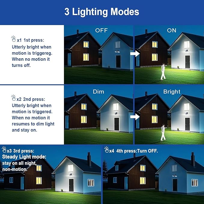 EMANER Motion Solar Lights Outdoor Solar Floodlight Stay On or Motion Sensor Mode Dusk to Dawn Security Light Landscape Spotlights for Garage Fence Driveway Solar Powered 2-Pack