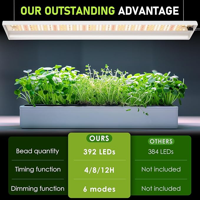 FOXGARDEN 39in Upgrade LED Grow Lights 3.3FT Full Spectrum Hanging Plant Light 392 LEDs Plant Growing Lamp for Indoor Plants with 4/8/12H Timer 6 Dimmable Levels for Seed Starting Vegetables Bloom