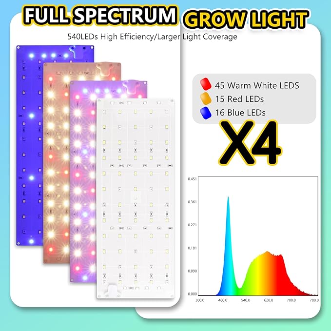 Grow Light 40W Ultra-Thin LED Grow Lights for Indoor Plants Full Spectrum 4/8/12H Timer Plant Light Panel 304 LEDs Under Cabinet Plant Growing Lamp Strip Panel for Seedlings Veg Flowers (4pcs)