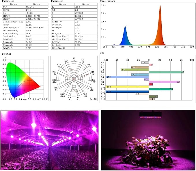 1000w Newest led Plant Grow Light Waterproof led Grow Lights for Medical Plants with Independent Switch for Growing and Flowering Period (1000w 4pcs)