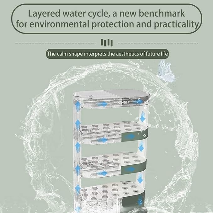 Hydroponic Growing Tower System - 4-Layer Indoor Vertical Garden Kit with Remote Control/LED Grow Light/Smart Water Cycle for Larger Capacity Plant Herb Vegetable Germination