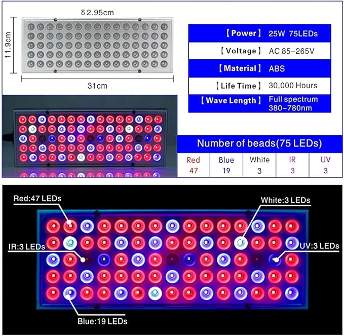 LED Grow Light 25W 45W Full Plant Lights AC85-265V Plant Panel Lamp for Greenhouse Hydroponics Flowers Vegetables(25W 75LEDs1)