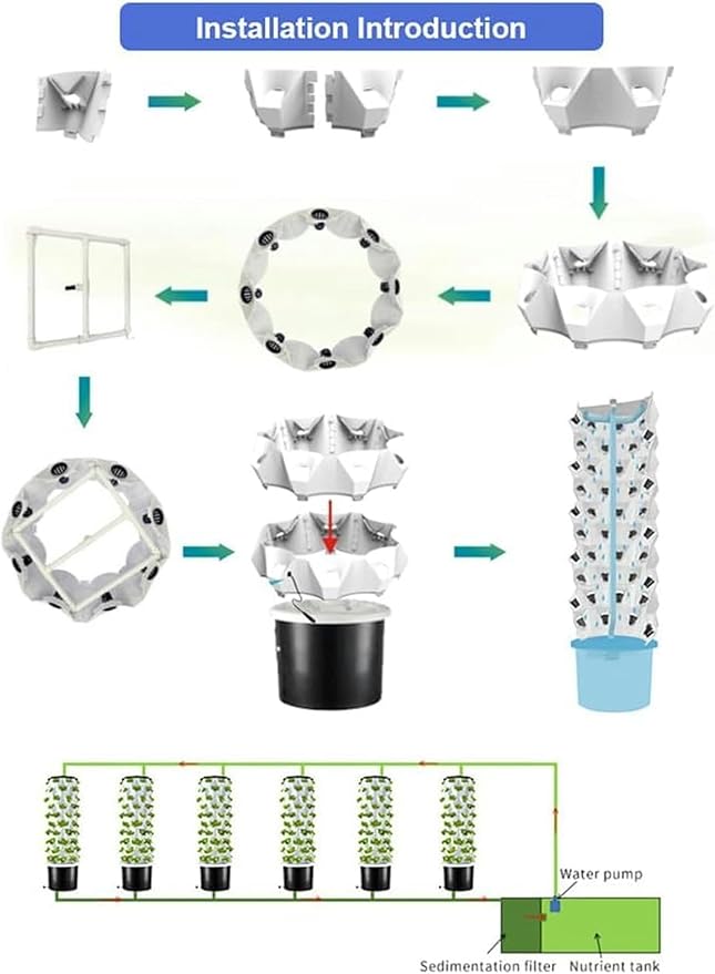 Tower Garden Hydroponics Growing System 6/8/10 Floor Vertical Hydroponics Tower with 100L Water Tank Aeroponics Growing Kit Smart Garden Planter Herbs Germination Kit Hydrating Pump Adapter 6layer