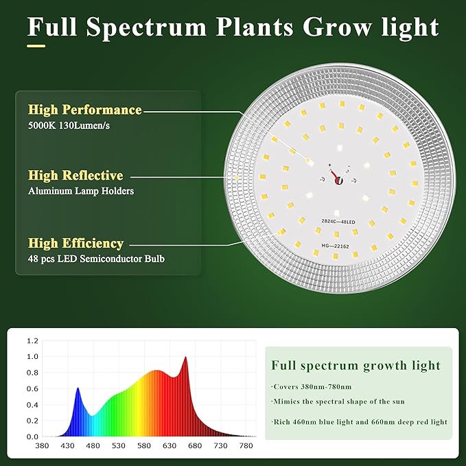 Outdoor LED Grow Lights Waterproof String Plant Growing Light 41 FT Full Spectrum Growth Light Suitable for Garden Farm Flower Seedling Greenhouse Grow Light (12 Lights)