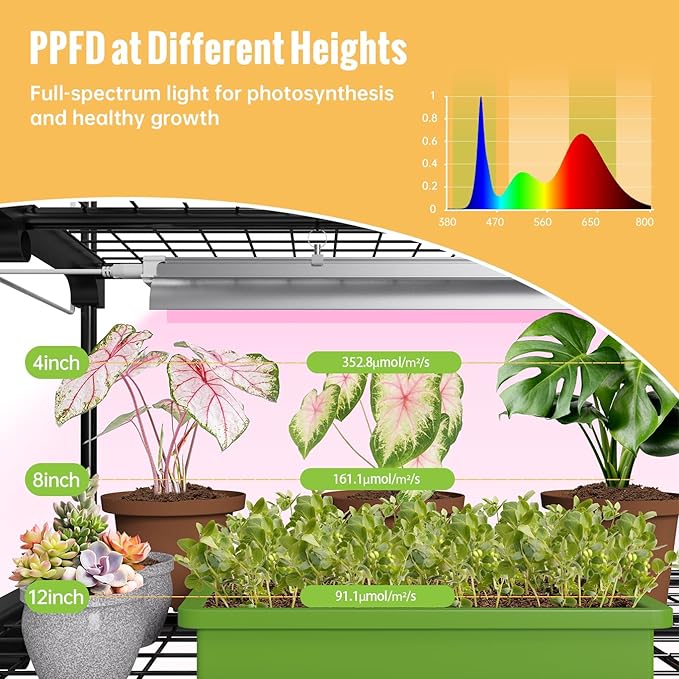 1.4FT Hanging Grow Light f+ 4-Tier Greenhouse 27 L x 19 W x 63 HBlack