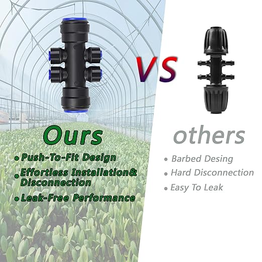 233FT Drip Irrigation System Kit with Quick-Connect System33FT 1/2 Mainline &amp 200FT 1/4 TubingBrass Y-Type SplitterAdjustable Nozzle Types.Efficient Sprinkler System Kit