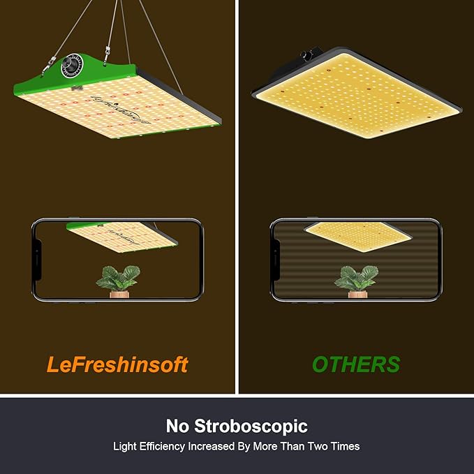 Full Spectrum 1000W LED Grow Light F1000 Series 3 x 3ft Coverage Dimmable Samsung UV IR Grow Lamps for Indoor Plants