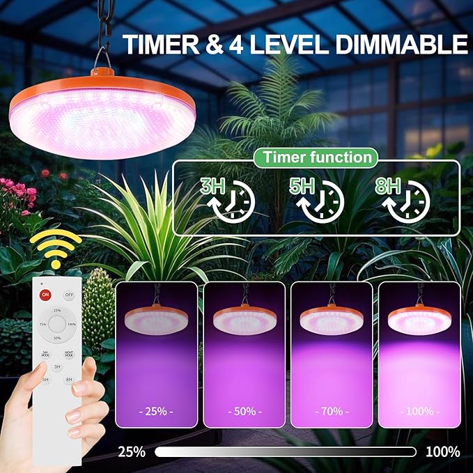 96 LED Solar Grow Lights Battery Powered Full Spectrum Hanging Grow Light for Indoor Outdoor Plants with Timer Solar Plant Lamp for Greenhouse with Remote Control 2 Charging Way 16.6FT Cord