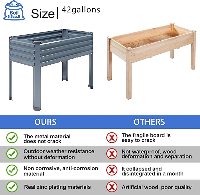 2PCS Galvanized Raised Garden Bed with Legs2PCS 48×18×30in Elevated Planter Box for BackyardOutdoor Garden Patio Balcony 300lb CapacityGrey