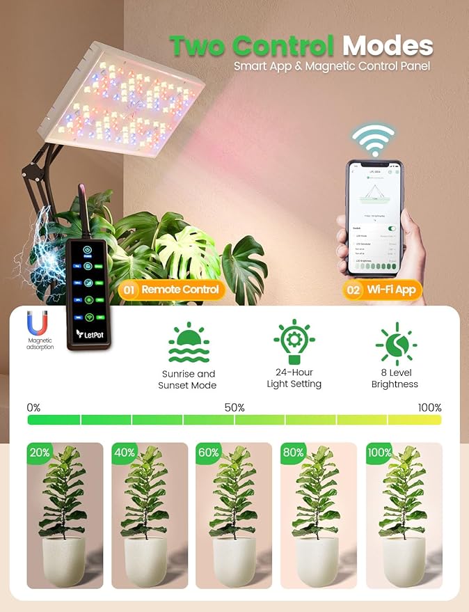 LetPot 60 Watt Plant Grow Lights for Indoor Plants Full Spectrum Smart APP Control 8-Level Adjustable Light Hanging &amp Stand Use Aluminum Cooling 270° Foldable 360° Rotation 2x2ft Coverage