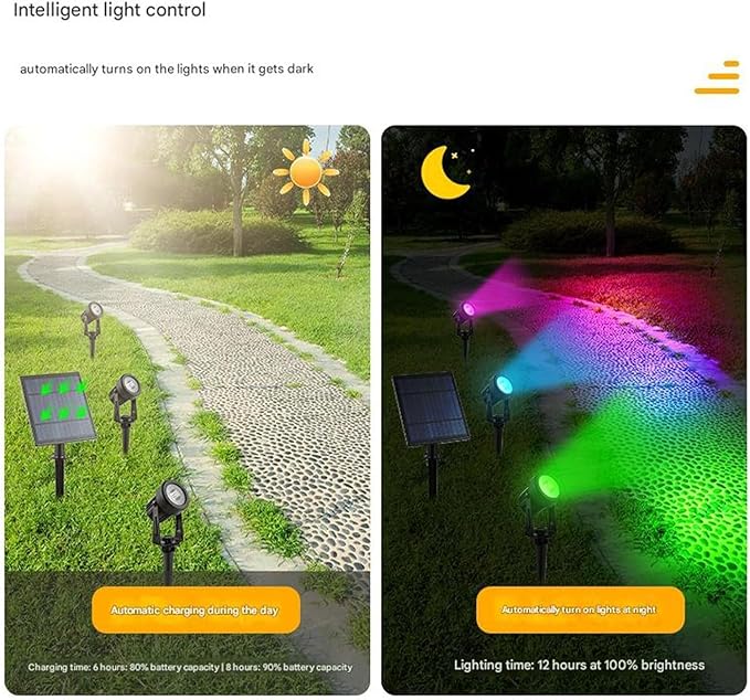 Solar Spot Lights Outdoor Solars Landscape Spotlights IP65 Waterproof 9.8ft CableAuto On/Off Outdoor Wall Lights for Garden Yard Driveway Porch Walkway Pool(RGB)
