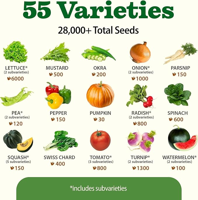 HOME GROWN 55 Vegetable Seeds Pack 28000+ Non-GMO Heirloom Seeds for Planting Vegetables Survival Seed Vault Garden Kit for Spring Fall Winter Gift for Gardeners