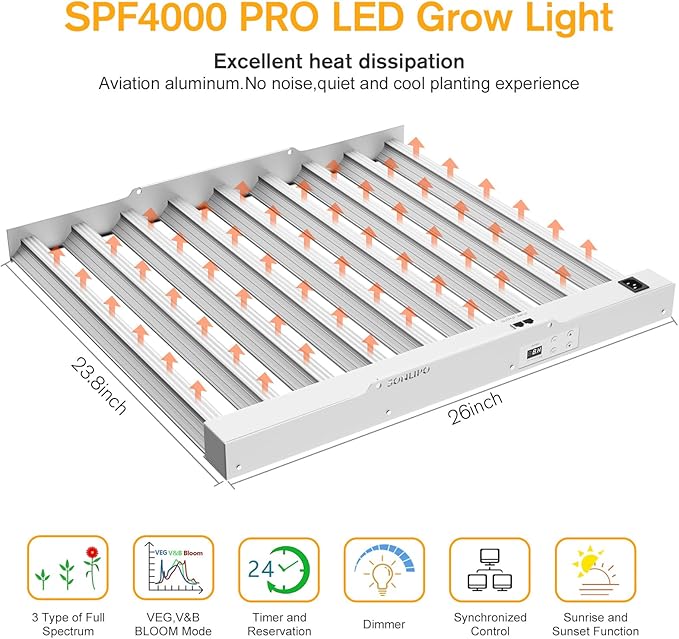 2024 New SPF4000 PRO 400W LED Grow Light 5x5ft Coverage with Veg &amp Bloom Dimmer Timer Full Spectrum Grow Lamps for Indoor Plants Seeding Flowering LED Plant Light Fixture