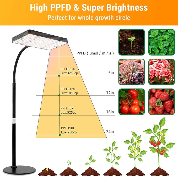 FECiDA Desk Grow Lights for Indoor Plants Bonsai Seed Starting Table Top Grow Light UV-IR Full Spectrum 25 Watt Power Draw Bright Enough LED Growing Lamp 16-24 Height Adjustable
