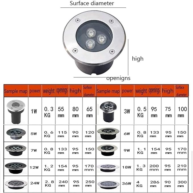 Underground Light LED - LED Beam Spotlight Tempered Glass Outdoor Landscape Lighting Underground Garden Light IP67 Waterproof Garden Path Terrace Recessed SpCold White 9W
