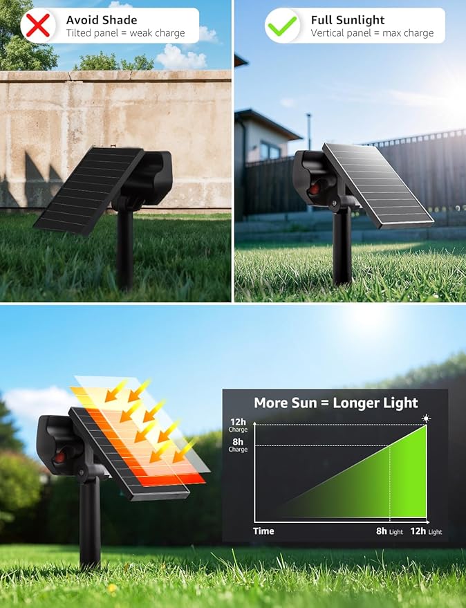 Lepro Solar Decorative Spot Lights 4 Pack Warm White Accent Lights for Garden Ambiance IP65 Waterproof Adjustable Landscape Lighting to Highlight Statues Plants Pathways &amp Yard Decor