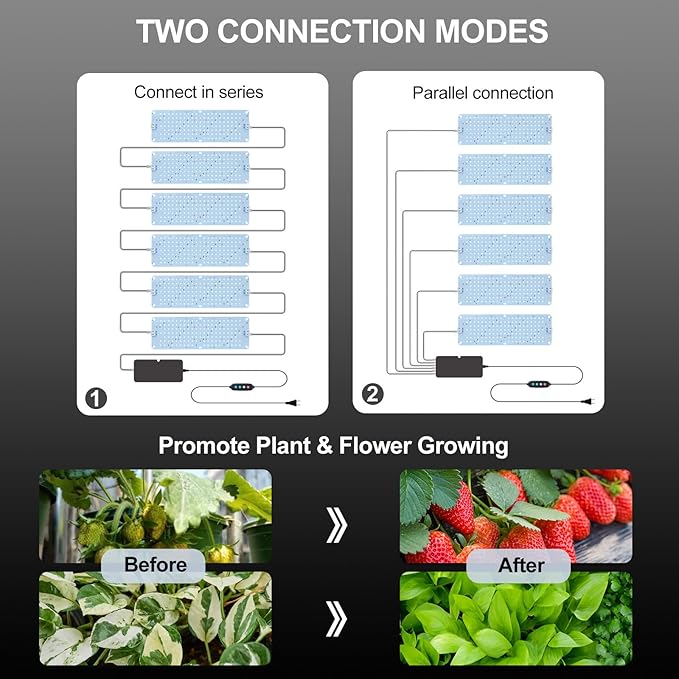 6Pack Panel Grow Lights for Indoor Plants Seed Starting Vegetables with 4/8/12/16/20 Hr Timer 40W Full Spectrum LED Plant Growing Lamps for Cabinet/Shelves/Greenhouse Plug-and-Play Connect Freely