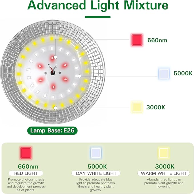 Outdoor Grow Lights with Timer Full Spectrum Greenhouse Grow Lights with Timer IP65 Waterproof String Grow Light Outdoor UL Certified Daisy Chain LED Grow Light 41FT