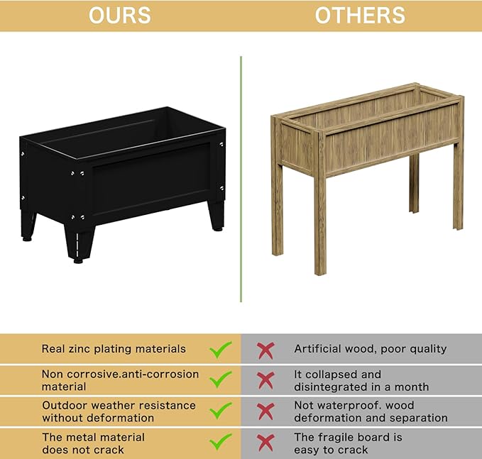 Elevated Metal Planter Box Stand Heavy Duty Raised Garden Bed for Vegetables Flowers Herbs Indoor Outdoor Use Charcoal