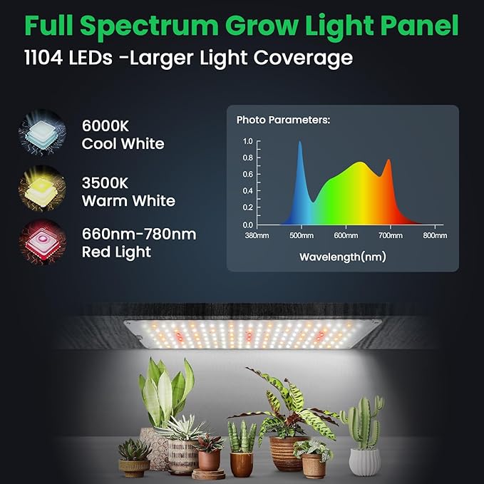 Garpsen Grow Light 8-Panels 6000K Full Spectrum Plant Lights for Seed Starting with Auto Timer 6/12/16H 5 Dimmable Levels &amp 3 Color Modes 1104 LEDs Grow Lamp for Under Cabinet and Plant Stand