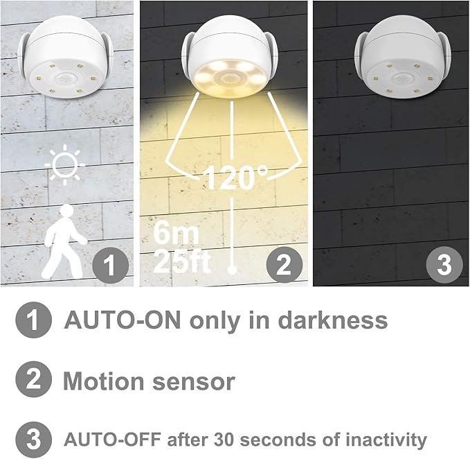 HONWELL Battery Operated Motion Sensor Light Outdoor Wireless Waterproof Spotlight Motion Detector Security Light Light Sensor Auto On Off for Porch Stair Hallway Garage Wall Shed House Door (1Piece)