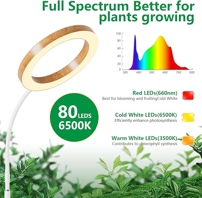 3 Packs Grow Lights for Indoor PlantsPlant Grow Light80 LEDs Full Spectrum Plant Lights for Indoor Growing with 6/12/16H Timer-WG3