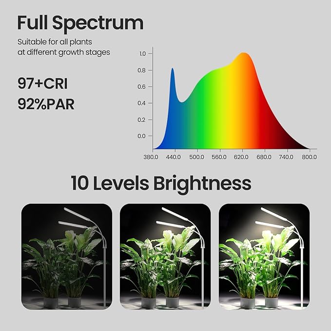 Plant Grow Light for Indoor Full Spectrum Dual Heads Grow Light 66.5in Extendable Stand144 LEDs10-Level Dimmable Auto Timer Adjustable Gooseneck Floor Lamp for Tall Large Plants