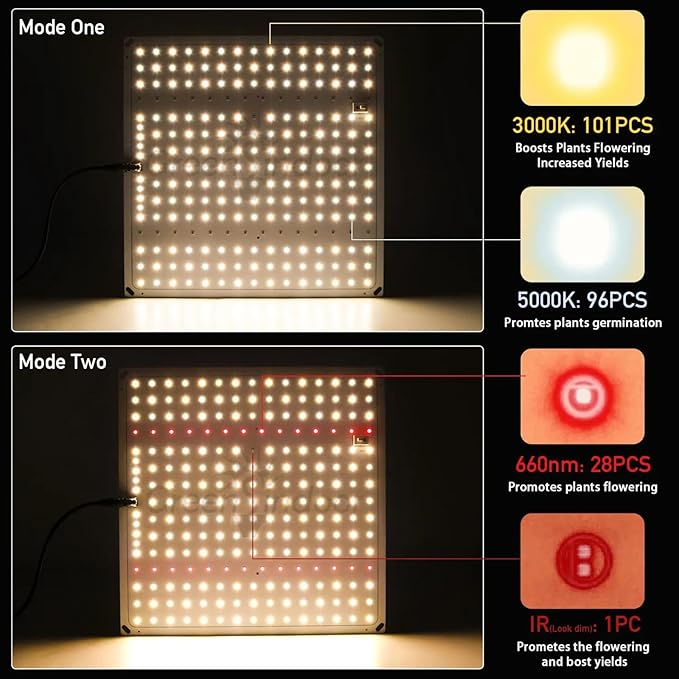 1000W Grow Light LM281b+ Diodes Full Spectrum Phytolamp Dimmable Plant Grow Light Panel for Indoor Plants Seeding Veg &amp Bloom