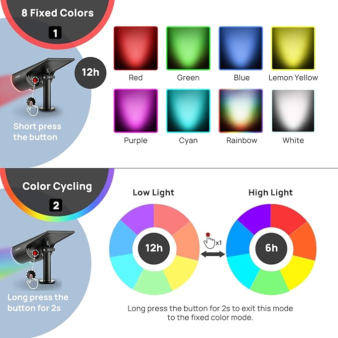 Linkind Multicolor Solar Spot Lights 4 Pack+ Warm White Solar Pathway Lights 8 Pack
