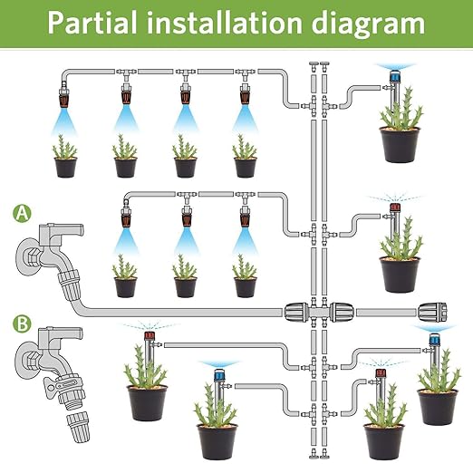 240FT Drip Irrigation System Kit Garden Watering System with 1/2 Inch Hose 1/4 Inch Distribution Tubing Nozzle Emitters and Accessories Adjustable Irrigation System for Greenhouse Yard Lawn