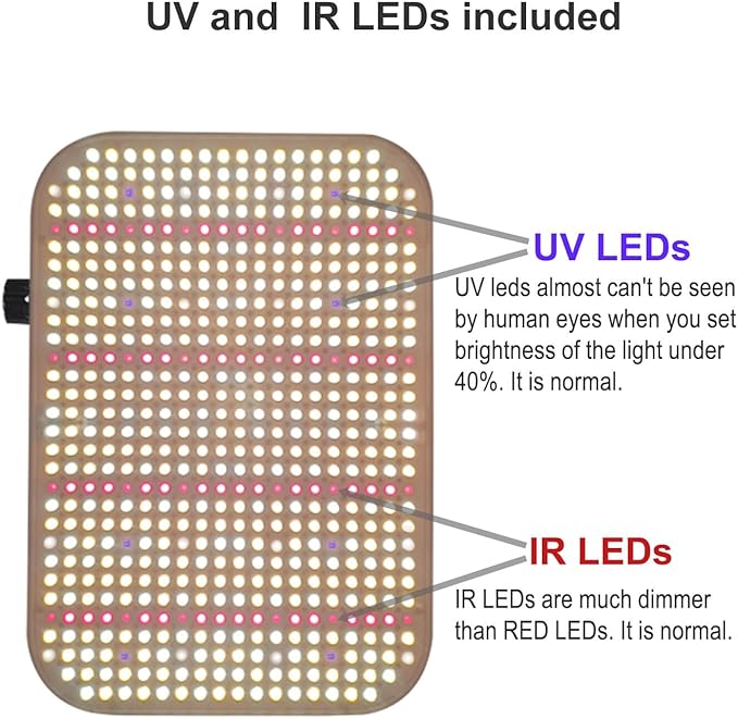 2Pack 65 Watt Dimmable Grow Lights for Seed Starting Seedlings Veg Flower UV IR Full Spectrum Best LED Grow Lights for All Indoor Plants Daisy Chain Function Built-in Quiet Fan