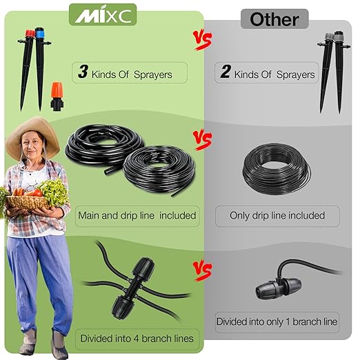 MIXC 226FT Greenhouse Micro Drip Irrigation Kit Automatic Patio Plant Watering System with 1/4 &amp 1/2 Tubing Adjustable Nozzles Emitters &amp Barbed Fittings for Efficient Irrigation
