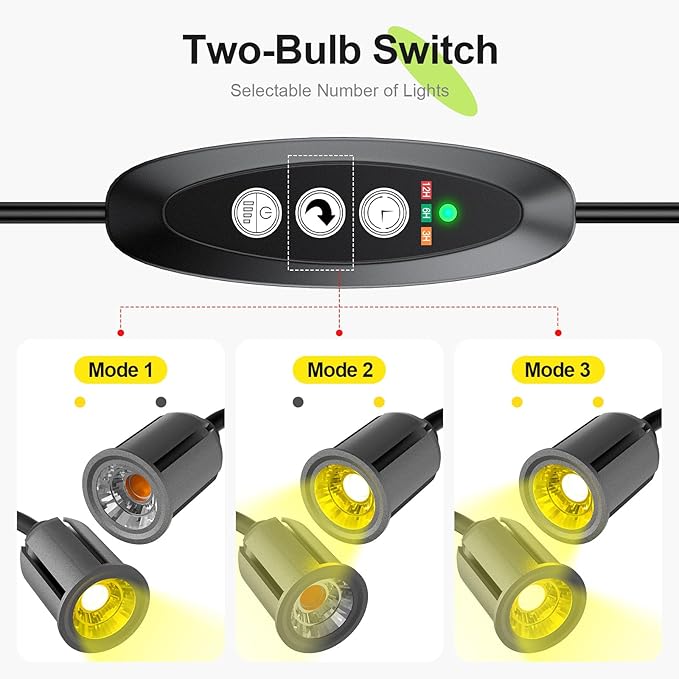 LED Grow Light for Indoor Plants 7500K Full Spectrum Plant Light with Auto Timer 3/6/12H &amp 4-Level Dimmable Brightness Ideal for Seedlings Succulents Herbs &amp House Plants