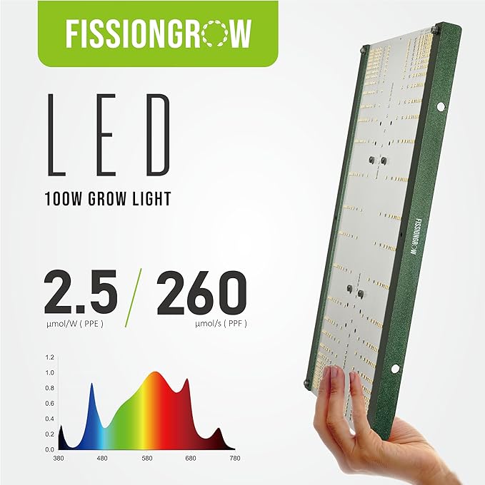 100P LED Grow Light 100W True Full Spectrum with UV and IR Ideal Coverage for 2'x2' or 2'x4' Grow Tents Veg&ampBloom Light Kit for Indoor Plants