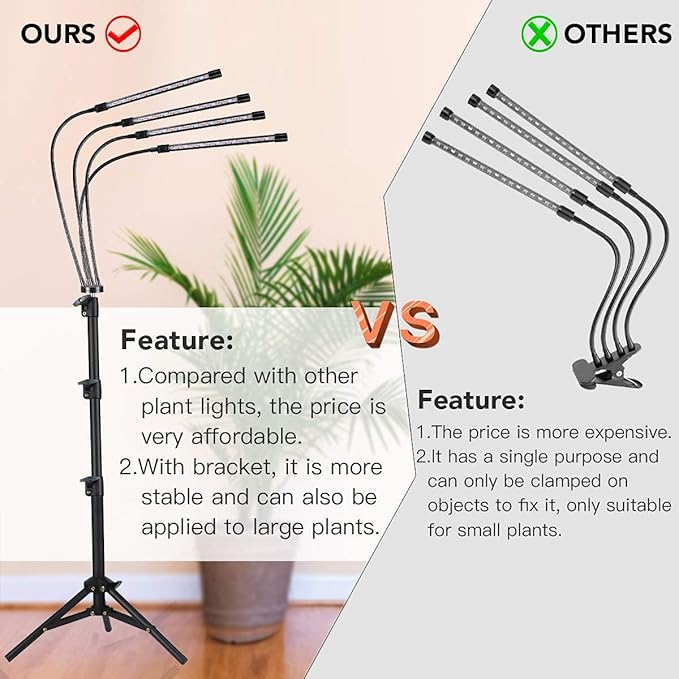 GHodec Grow Light with Stand 5500K Full Spectrum Gooseneck Floor Plant Light for Indoor Plants Growing5 Dimmable Levels &amp Auto On/Off TimerTripod Stand Plant Lamp Height Adjustable
