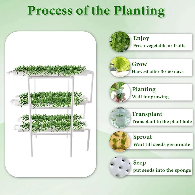 Hydroponic Grow Kit 3 Layer 108 Plant Sites 12 Food-Grade PVC-U Pipes Hydroponics Planting System with Water Pump Pump Timer Nest Basket and Sponge for Leafy Vegetables