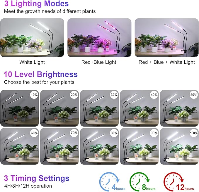 Indoor Clip-on Plant Growth Light Full Spectrum Grow Light with 156 LEDs Flexible Gooseneck and 4/8/12H Timer 3 Spectral Modes 10 Levels of Dimming Suitable for Seedlings and Succulent Seeds
